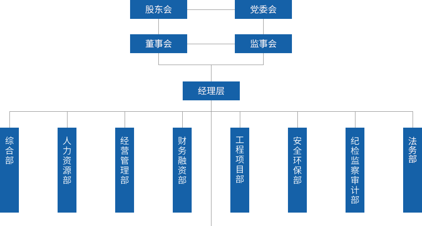 首页-BBIN宝盈集团官方网站